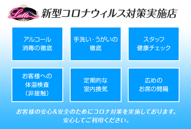 新型コロナウィルス対策実施店